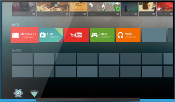 android tv interface